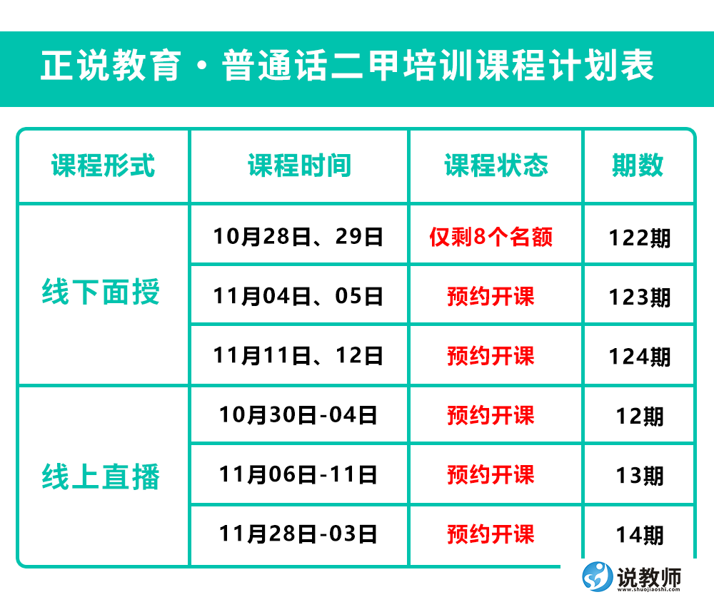 安徽普通話二甲培訓班